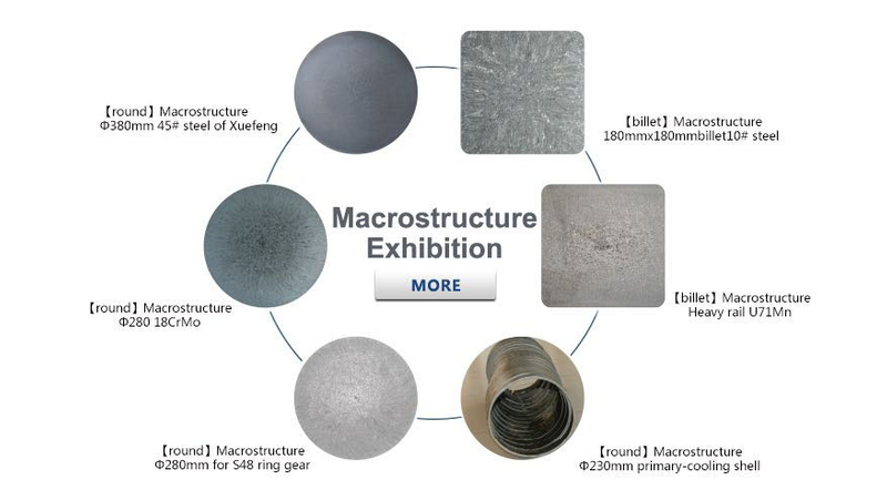 Macrostructure