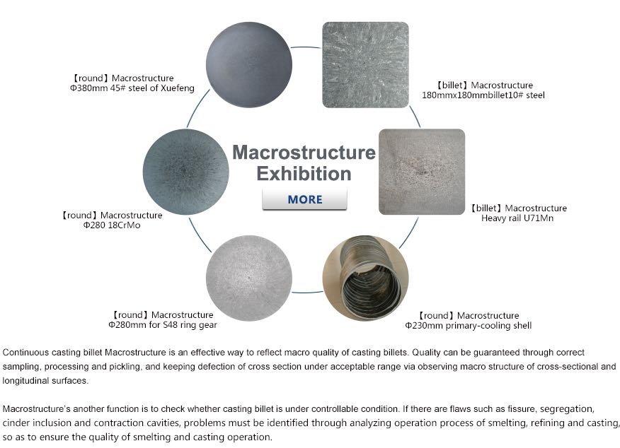 CCM第四个子目录