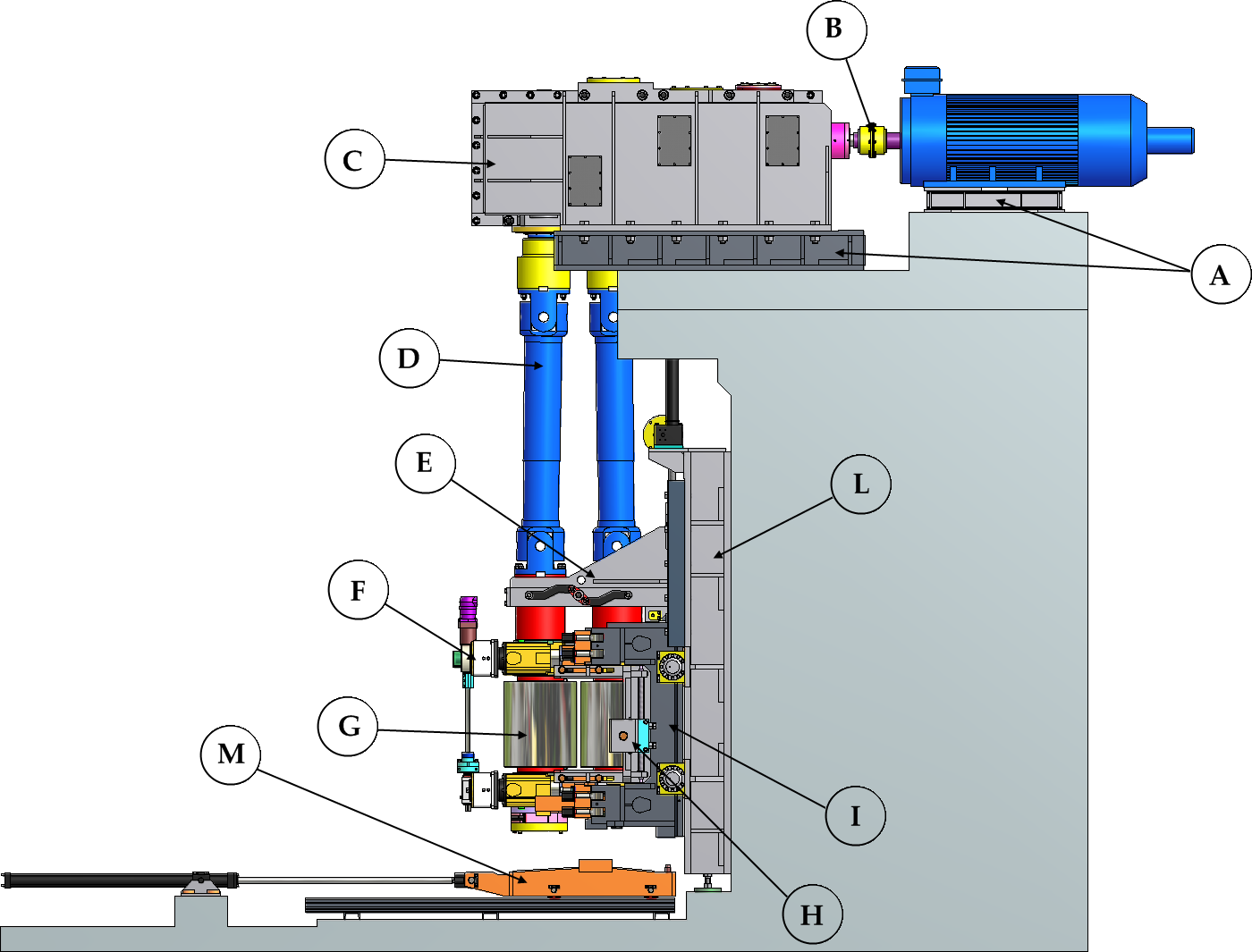 vertical rolling mill