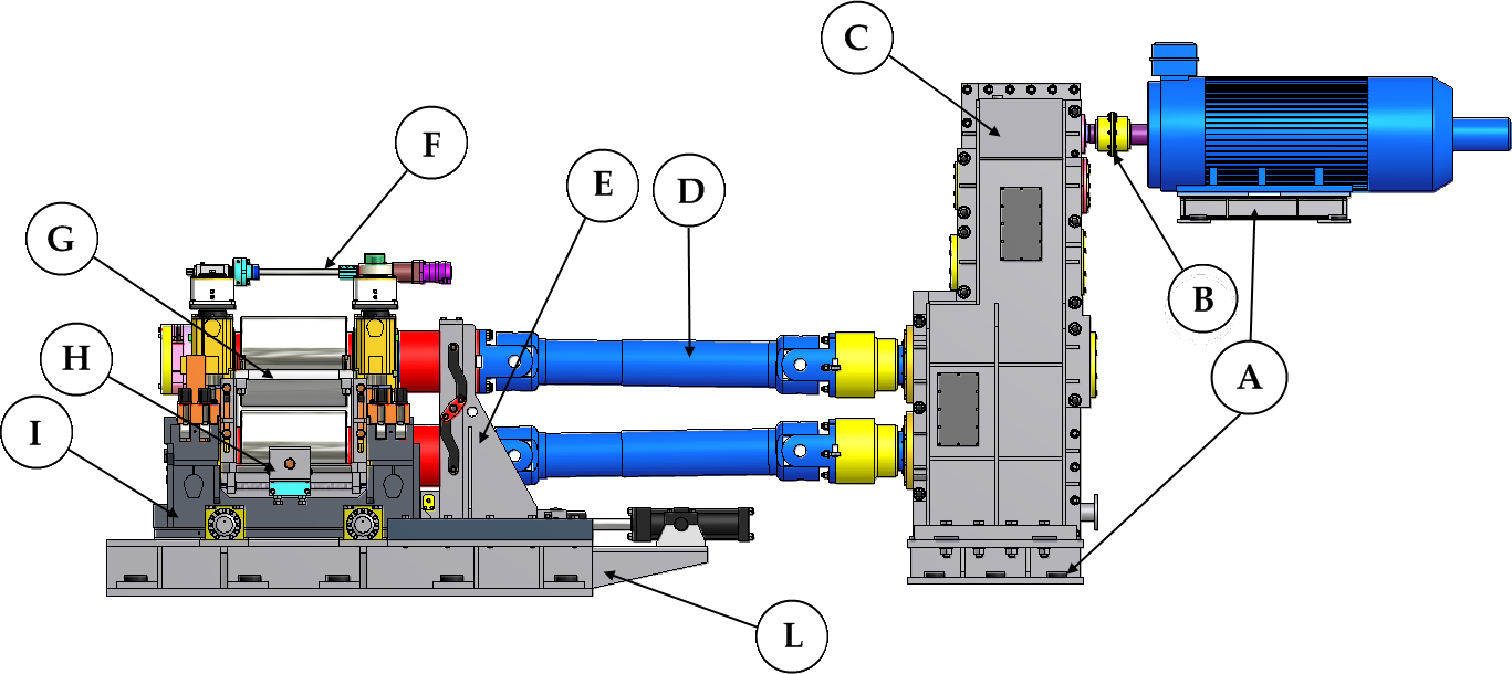 horizontal rolling mill